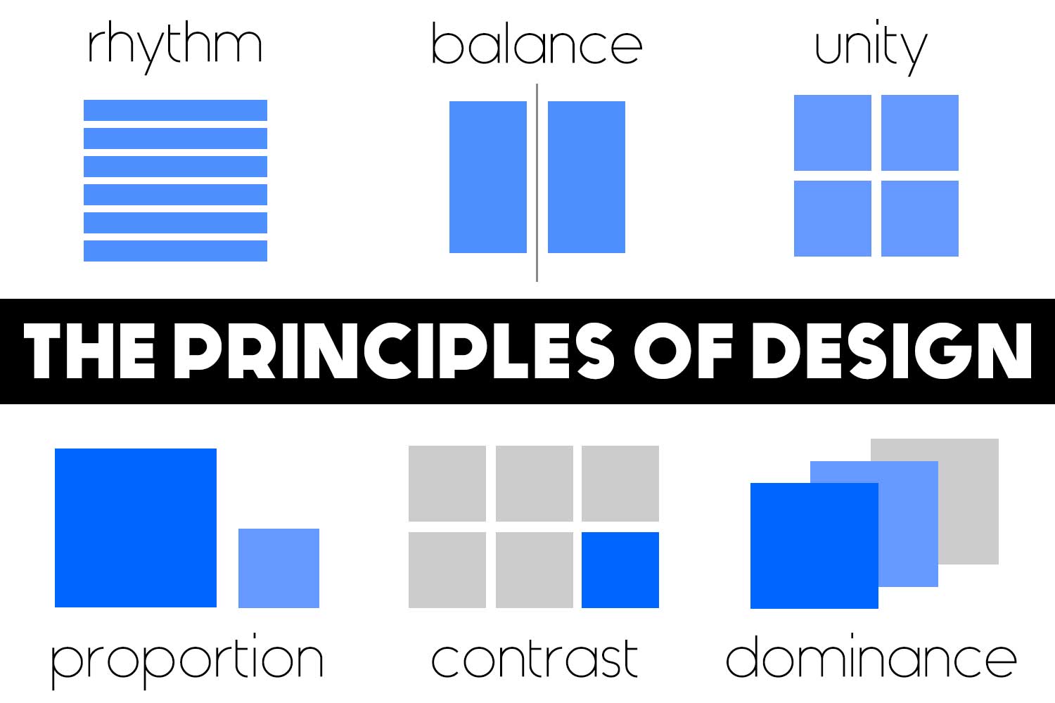 نصائح مهمة للمبتدئين في مجال Graphic Design