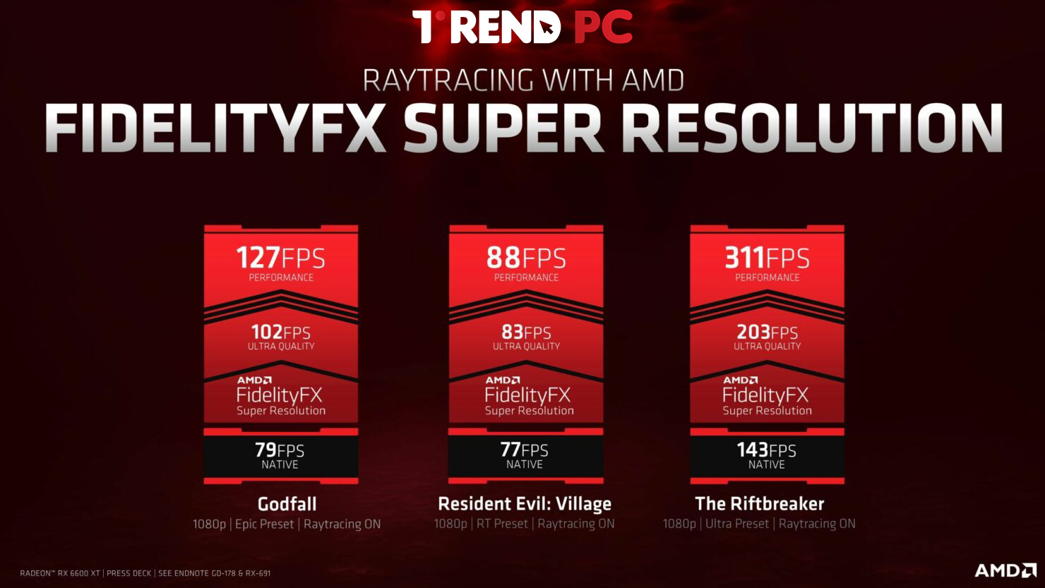 أداء بطاقة الرسومات AMD RX 6600 XT