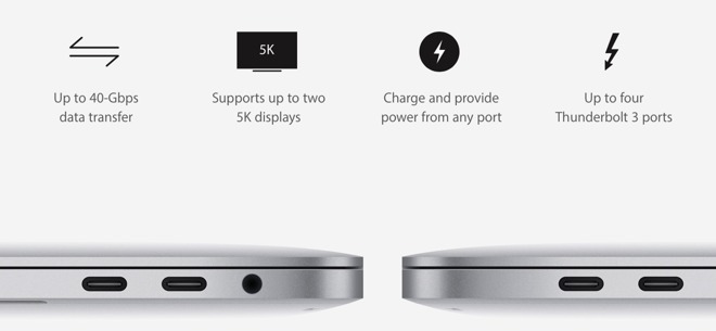 ماهو USB-C Hub Adapter وماهي فائدته؟